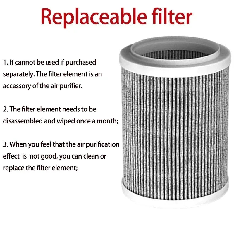 Purificateur d’Air Intelligent Filtre HEPA